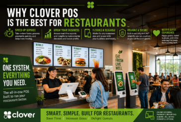 Why Clover POS is the Best Choice for Restaurants & QSR Businesses in 2026